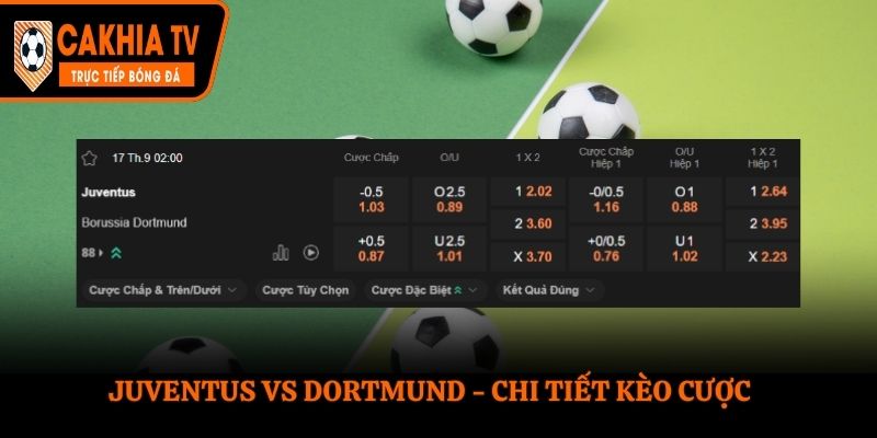 Soi kèo Juventus vs Dortmund - bảng tỷ lệ chi tiết