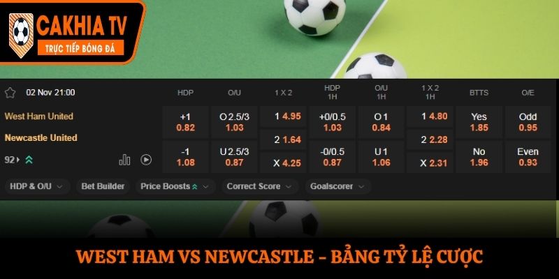 Soi kèo West Ham vs Newcastle - bảng tỷ lệ kèo